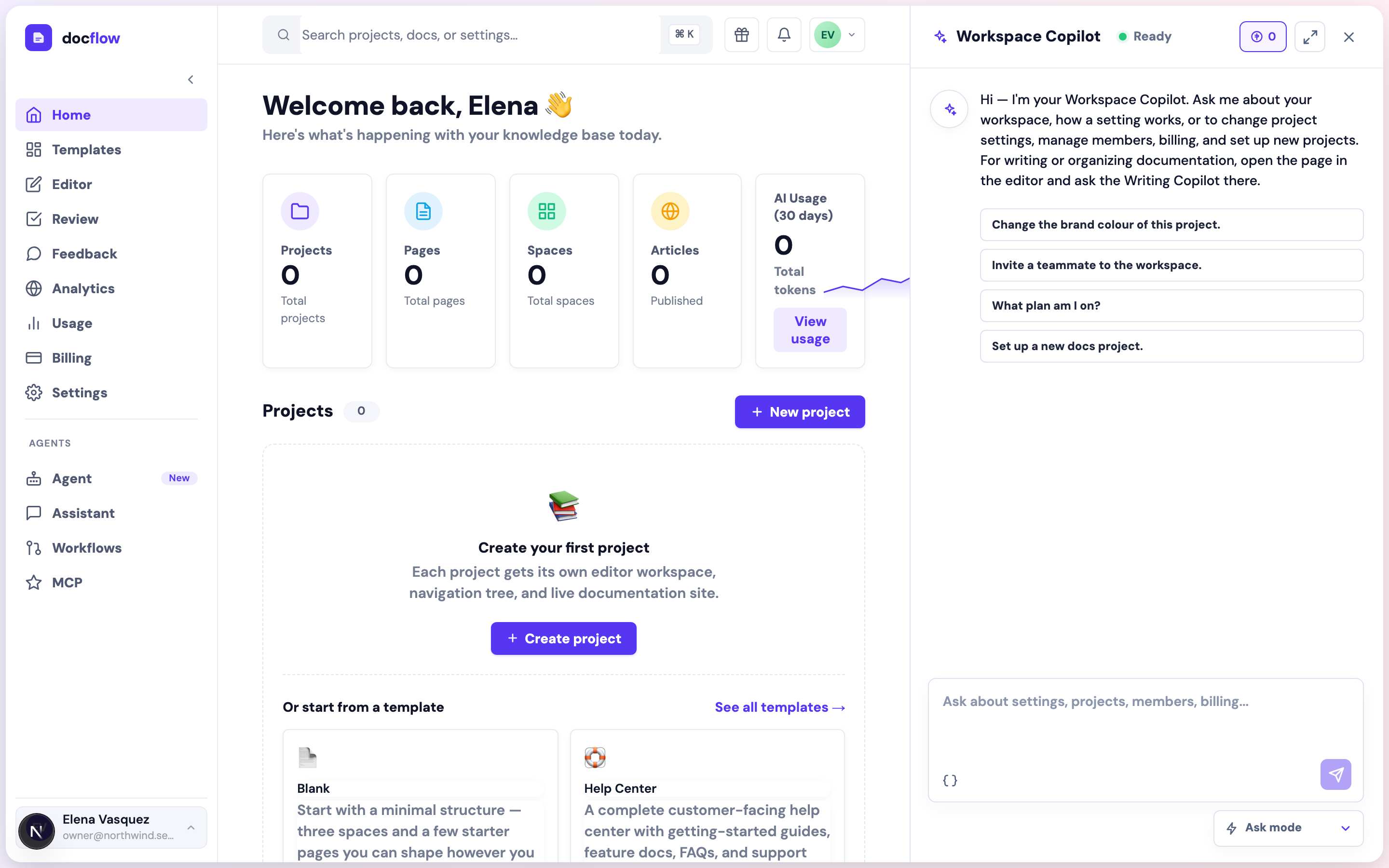 The doxbrix dashboard: what readers search for, which answers land, and where they get stuck.